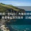 西瓜视频一句归位：先看前提有没有说明，再把单位补到图旁（四格拆解）